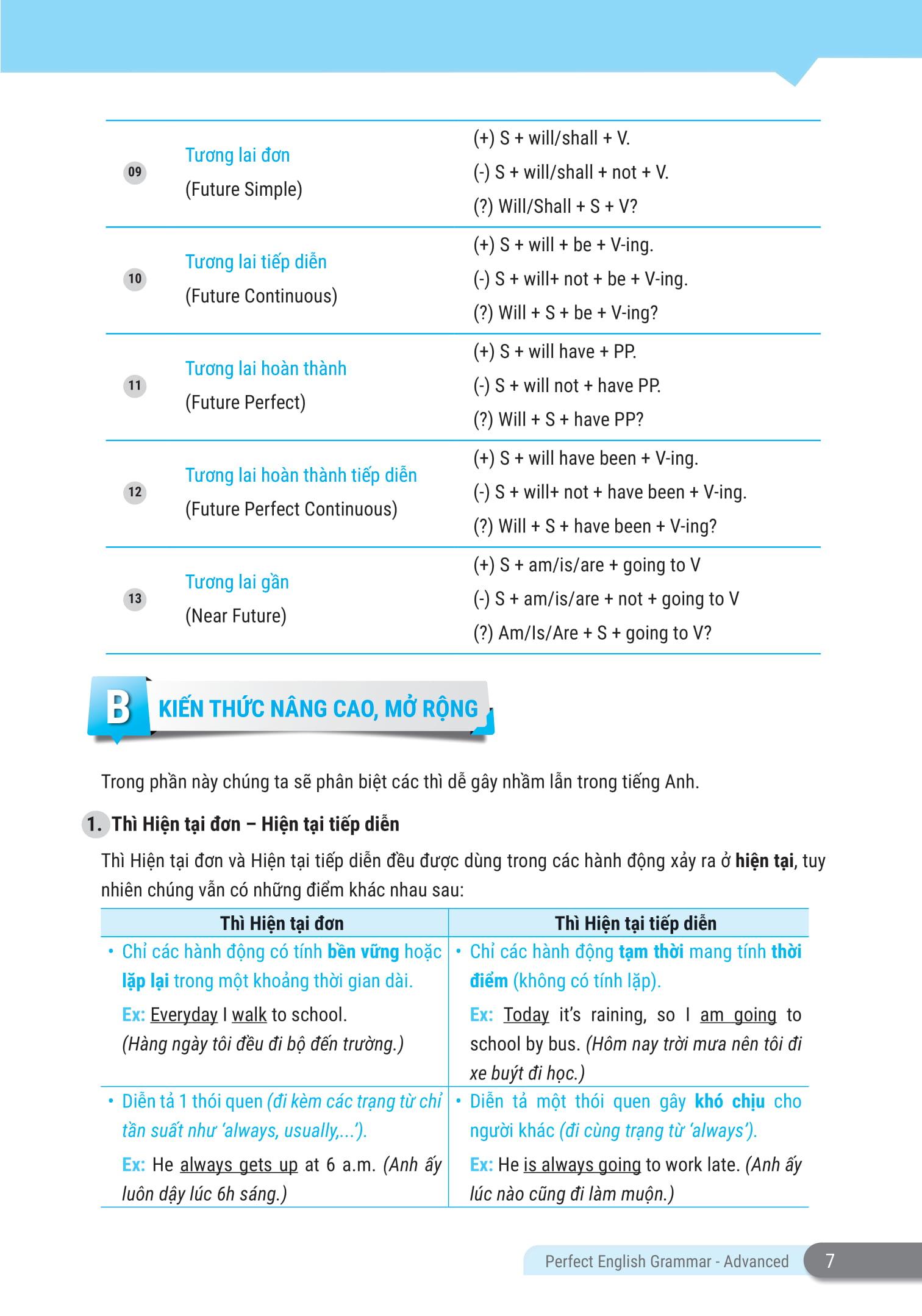 Perfect English Grammar - Cẩm Nang Tự Học Toàn Diện Ngữ Pháp Tiếng Anh - Advanced