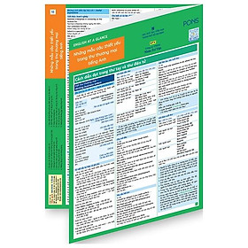English At A Glance – Những Mẫu Câu Thiết Yếu Trong Thư Thương Mại Tiếng Anh