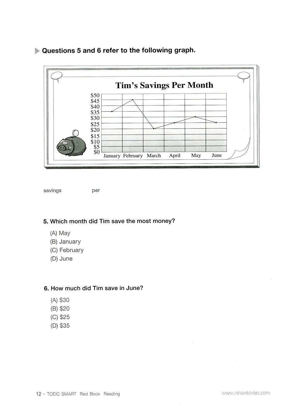 Toeic Smart - Red Book Reading (Kèm CD)