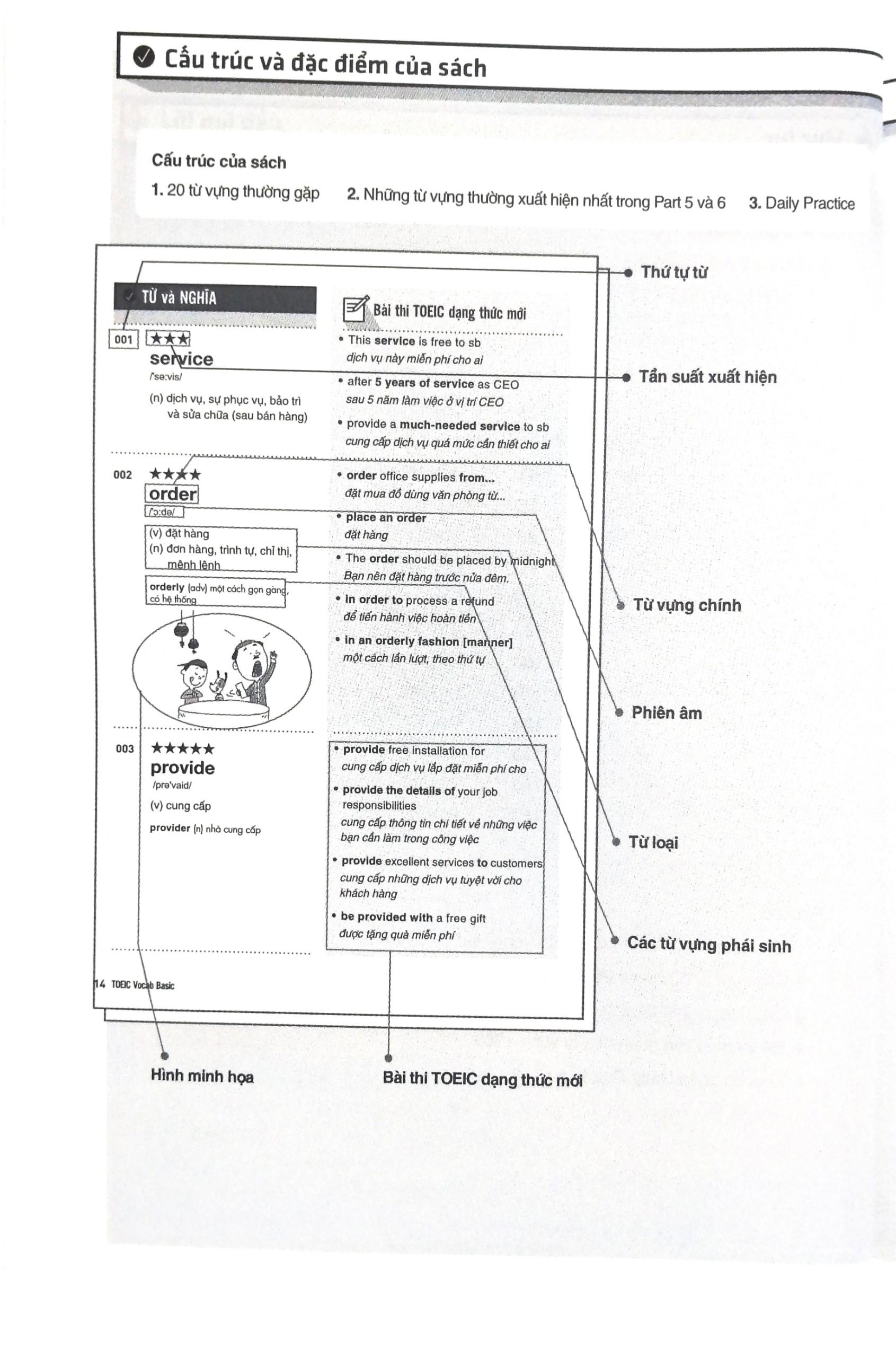 Toeic Vocab Basic - 1000 Từ Vựng Cơ Bản Kèm Bài Tập Dành Cho Người Mới Bắt Đầu (Tái Bản 2023)