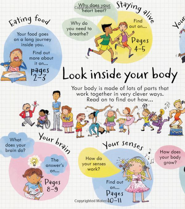 Sách tương tác tiếng Anh: Look Inside Your Body