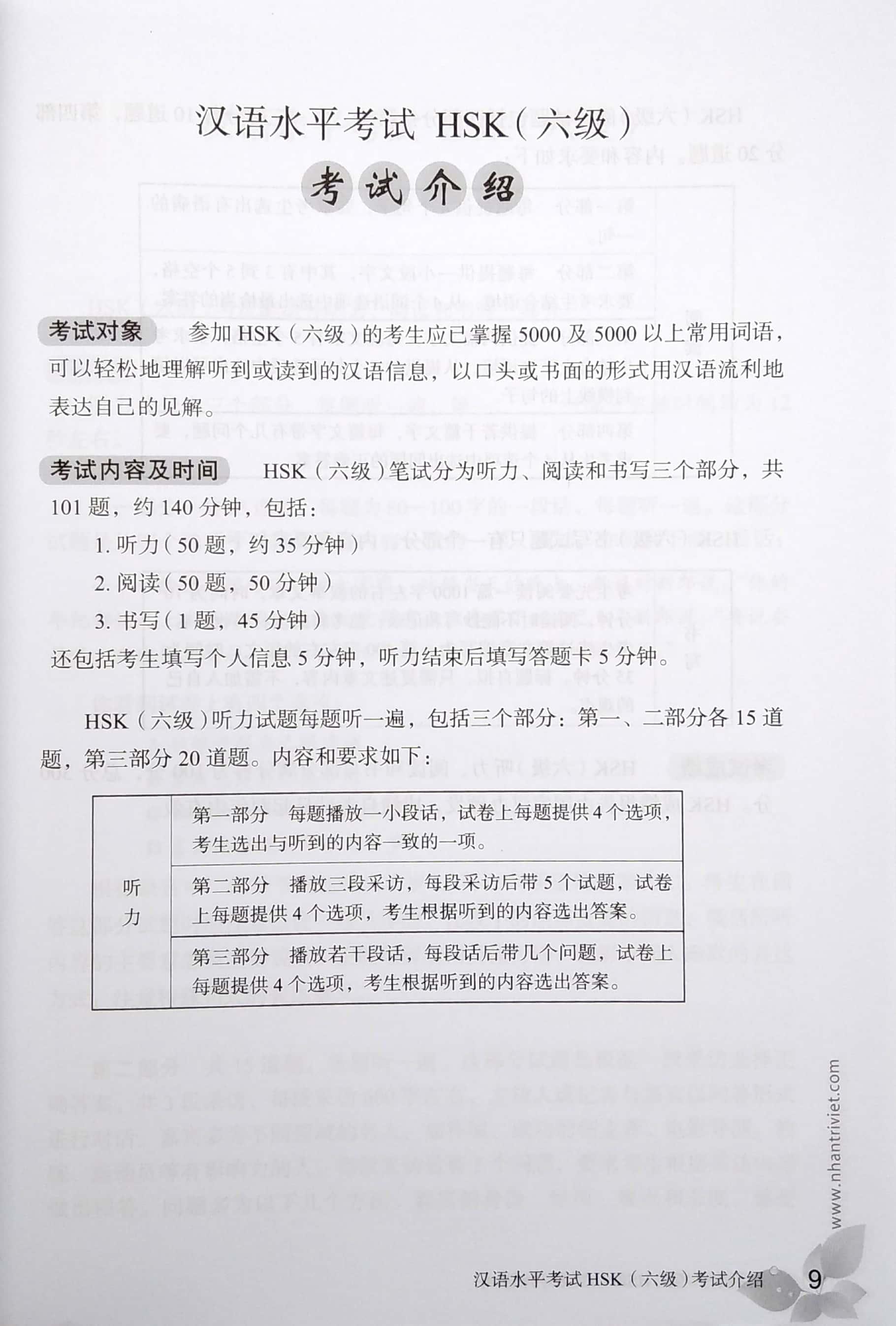 Mô Phỏng Đề Thi HSK - Phiên Bản Mới - Cấp Độ 6