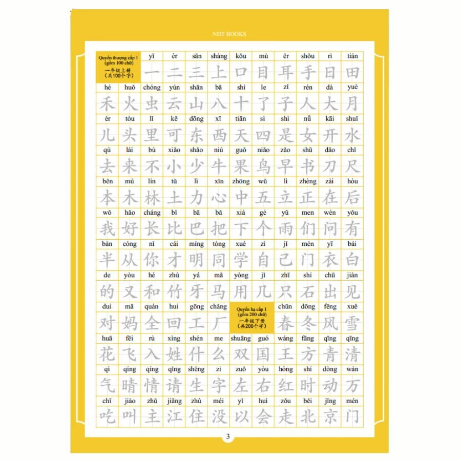 Vở Bí Kíp Luyện Viết Chữ Hán Thần Tốc in chìm, luyện viết 3500 chữ Hán biên soạn theo khung HSK 1-6+10 ngòi bút