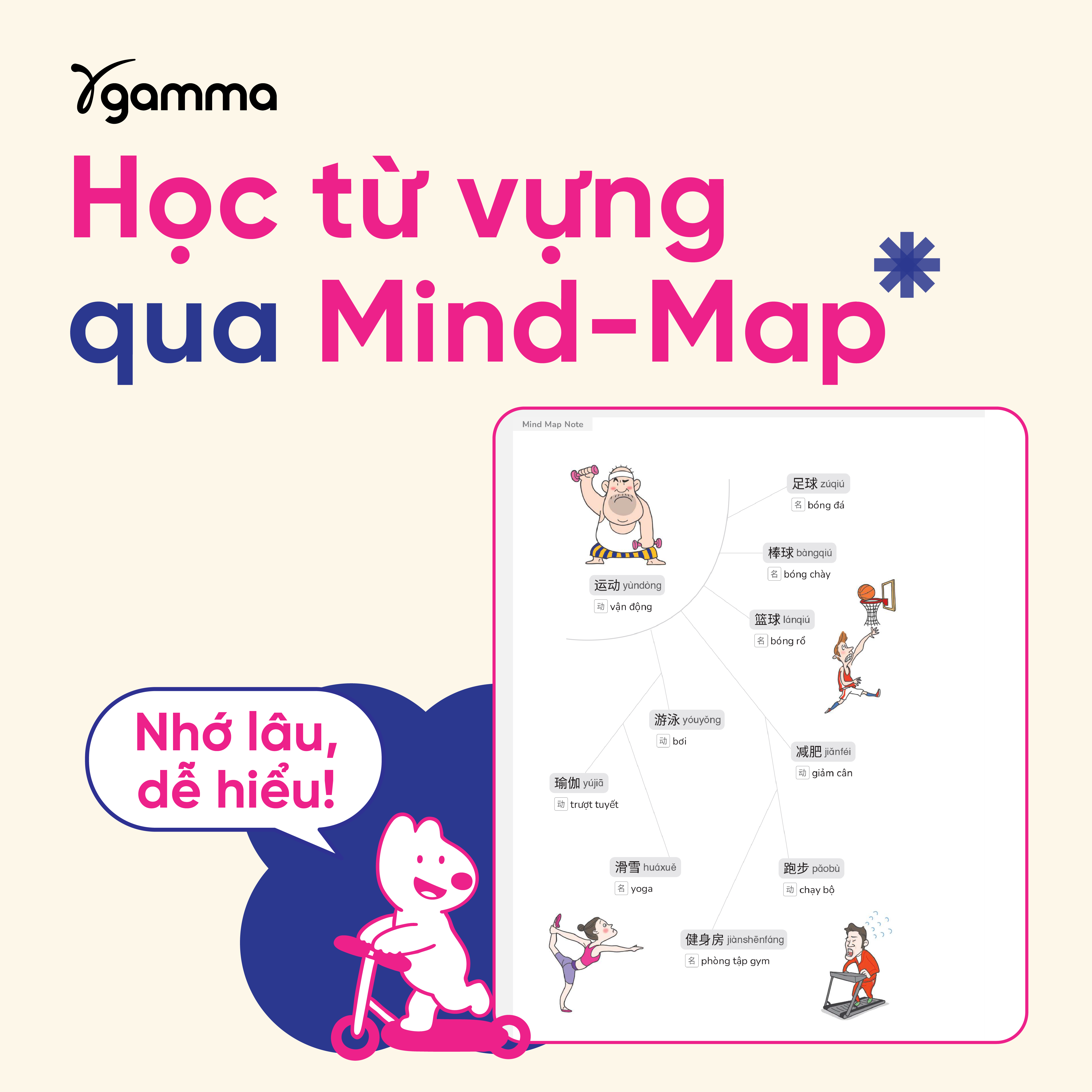 Top 1000 Từ Tiếng Trung Thông Dụng Theo Chủ Đề - Hiểu Đúng, Dùng Trúng Để Giao Tiếp Hiệu Quả