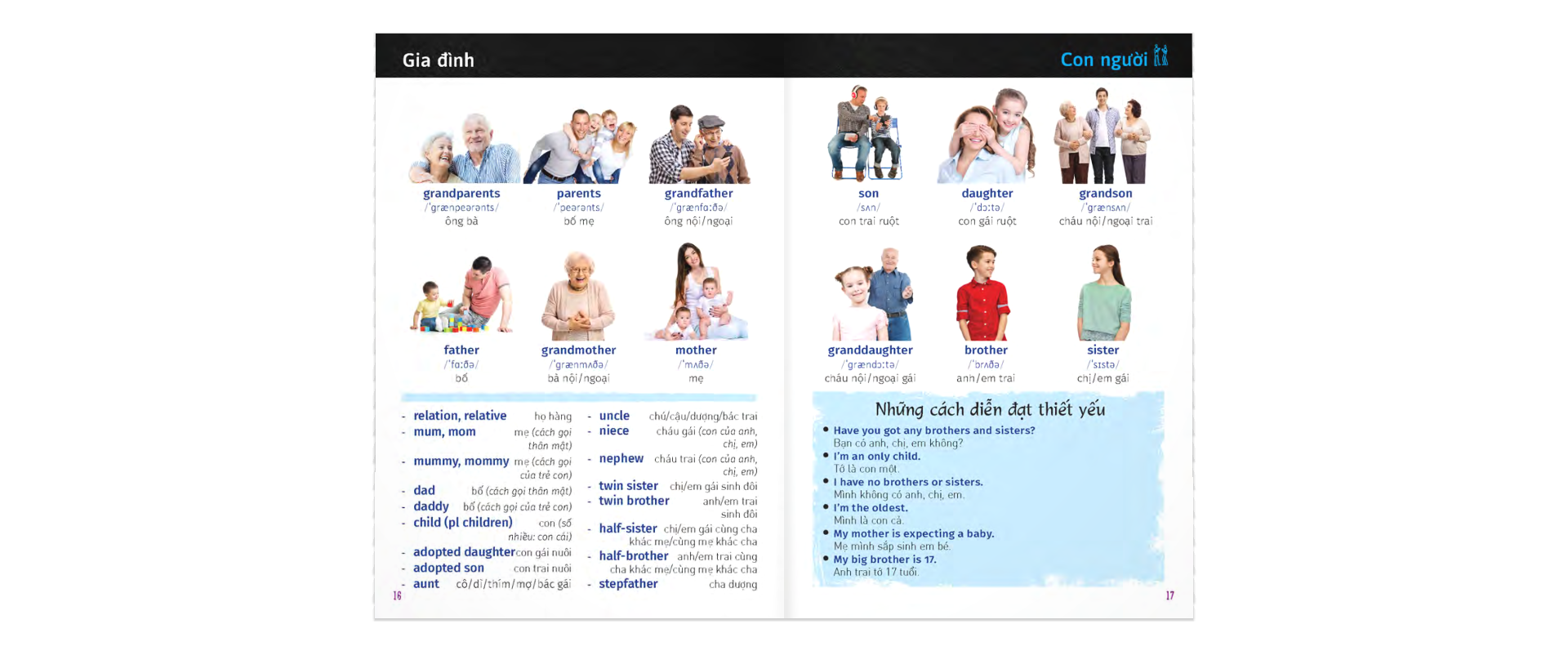 Từ Điển Trực Quan Bỏ Túi Anh-Việt