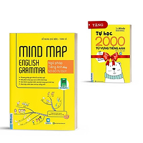 Mindmap English Grammar - Ngữ Pháp Tiếng Anh Bằng Sơ Đồ Tư Duy - Bản Quyền