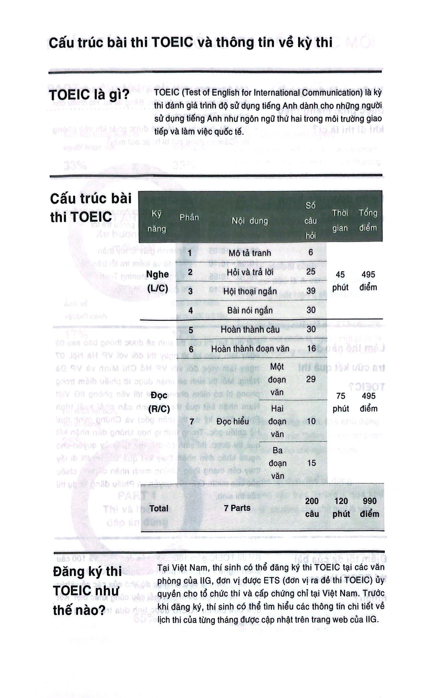 YBM TOEIC Listening 1000 - Vol 2 (Tái Bản 2023)