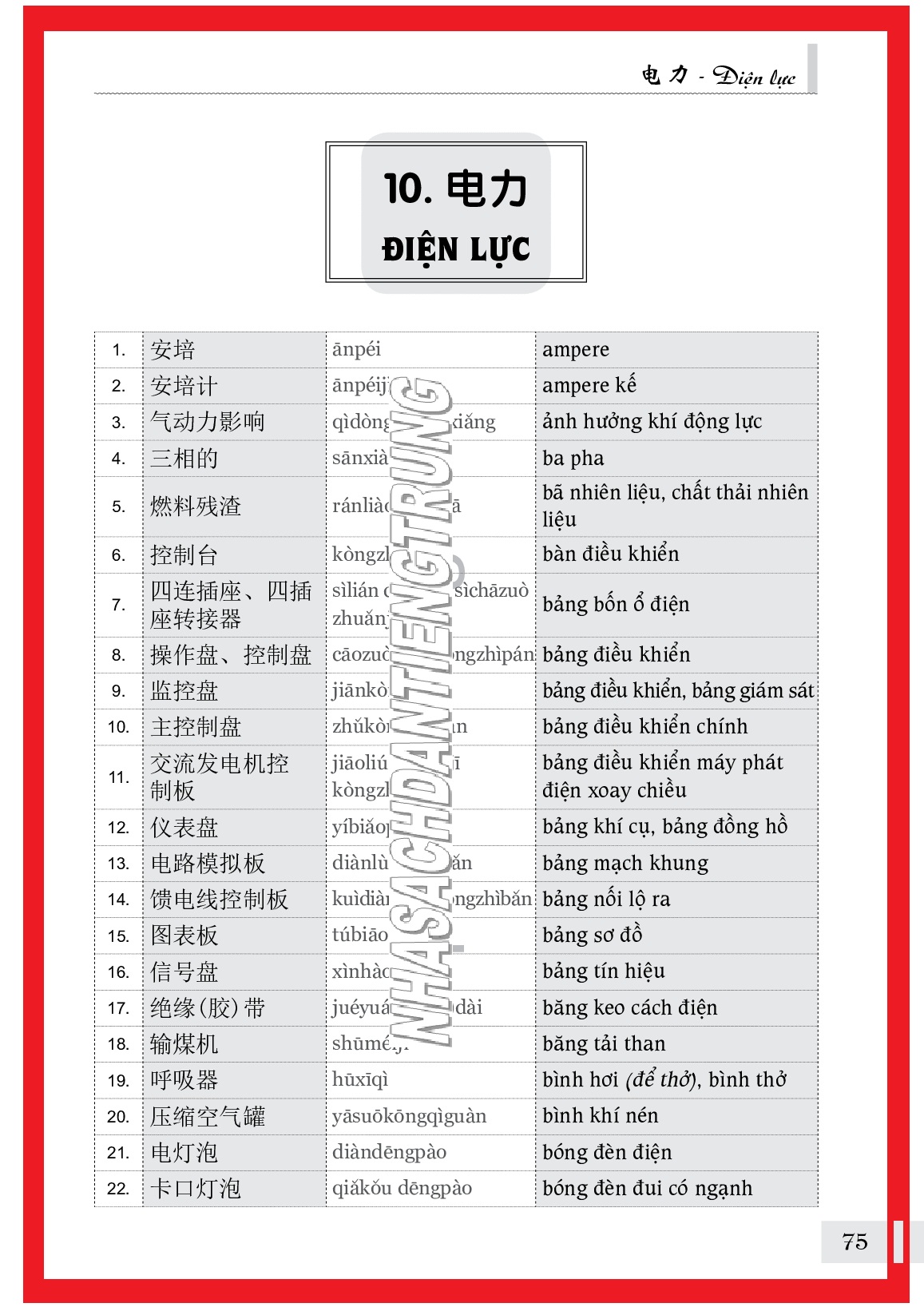 Sách-Combo 2 sách Sổ tay từ vựng HSK1-2-3-4 và TOCFL band A + Từ điển chủ điểm Hán - Việt bìa cứng+DVD tài liệu