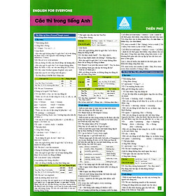 EngLish For Everyone - Các Thì Trong Tiếng Anh - A.B.B