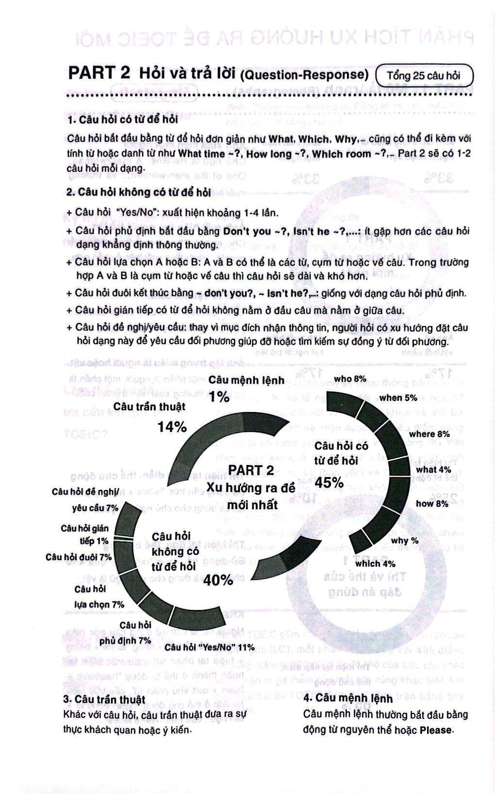 YBM TOEIC Listening 1000 - Vol 2 (Tái Bản 2023)