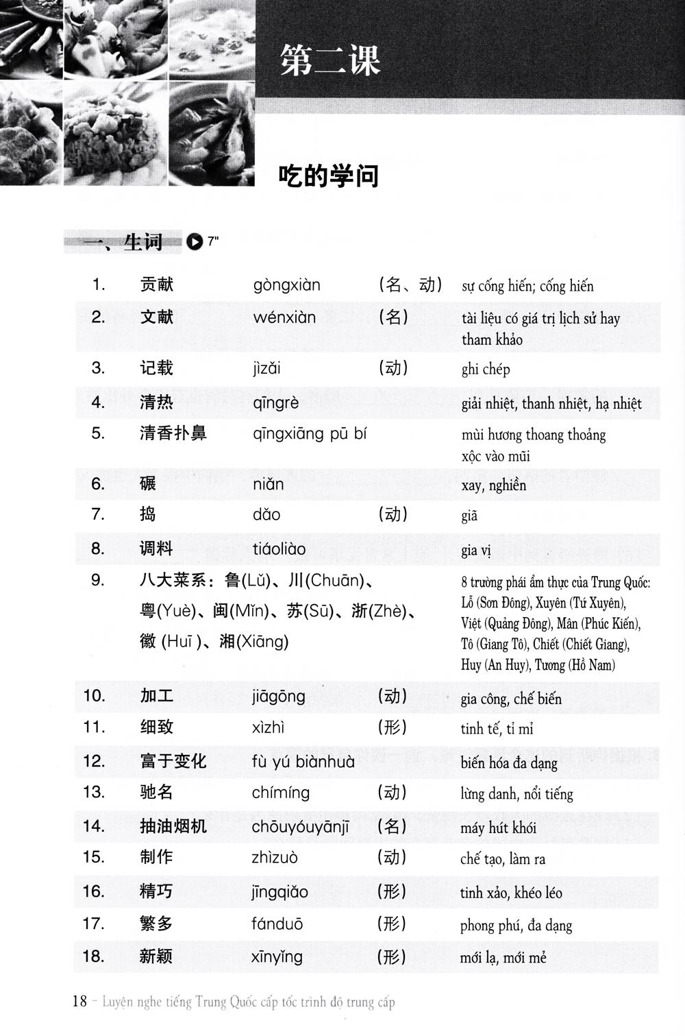 Luyện Nghe Tiếng Trung Quốc Cấp Tốc (Trình Độ Trung Cấp) - Kèm CD