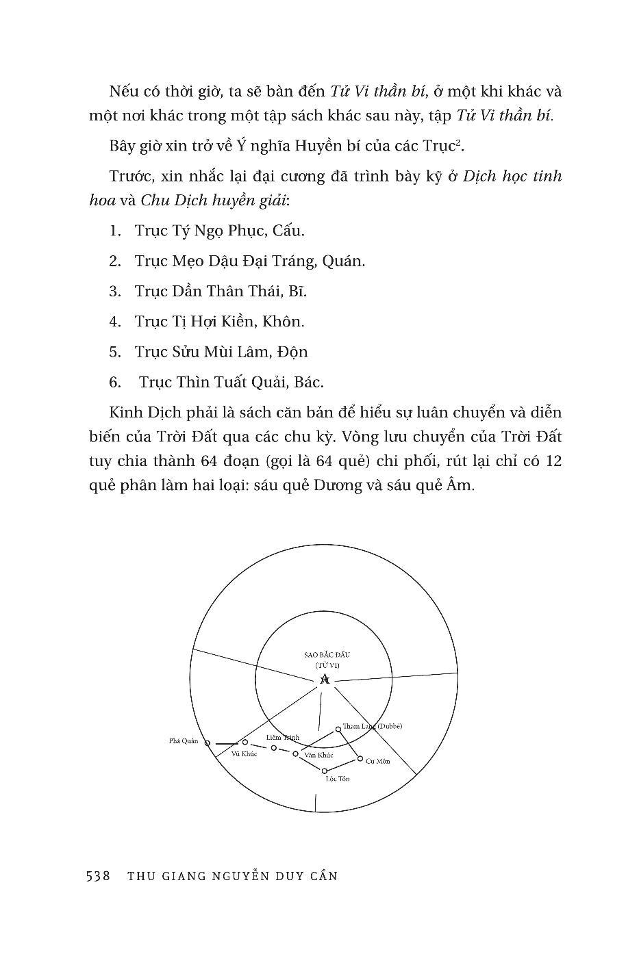 Dịch Tượng Luận - Tử Vi Bí Kiếp (Bìa Cứng)
