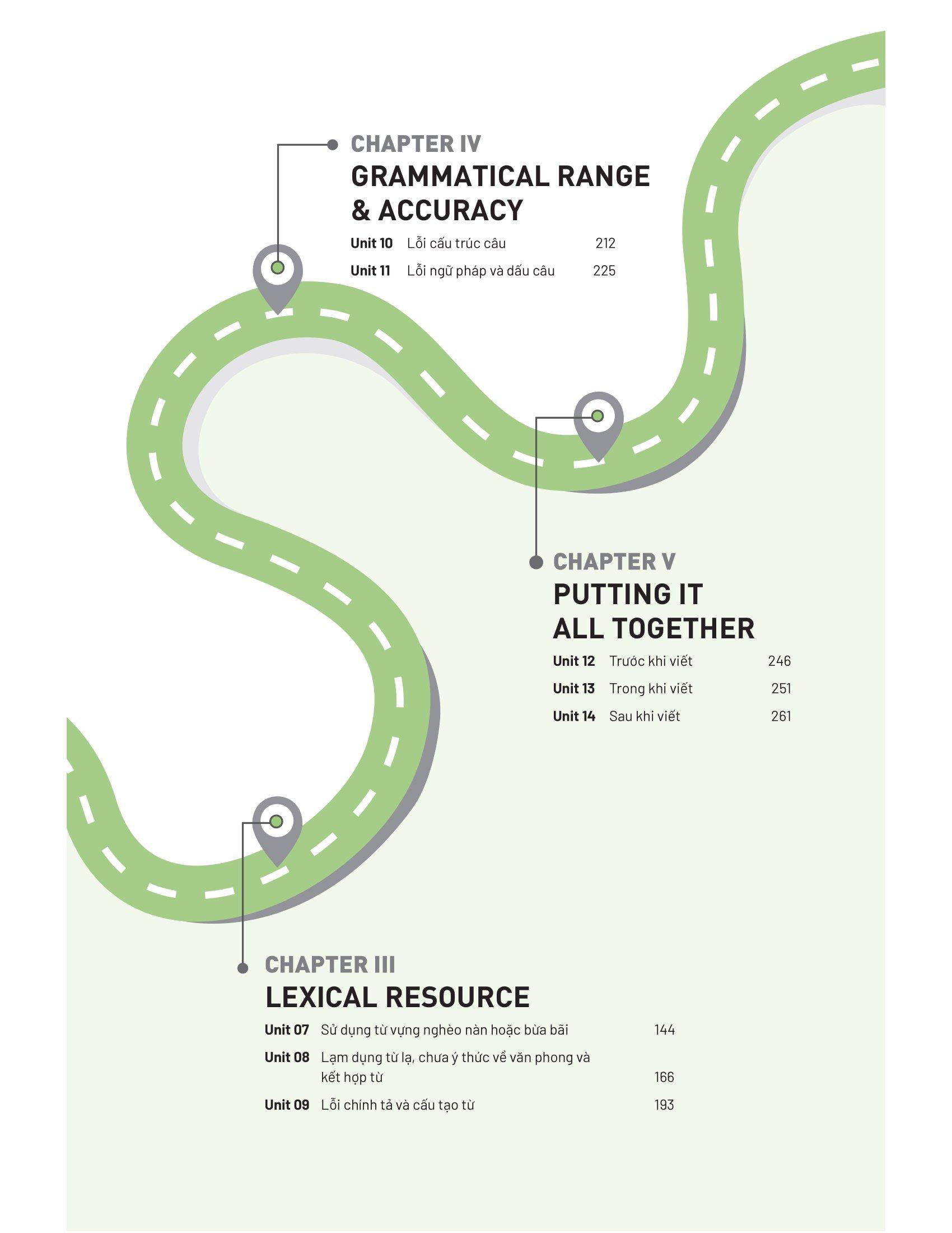 IELTS Writing Navigator