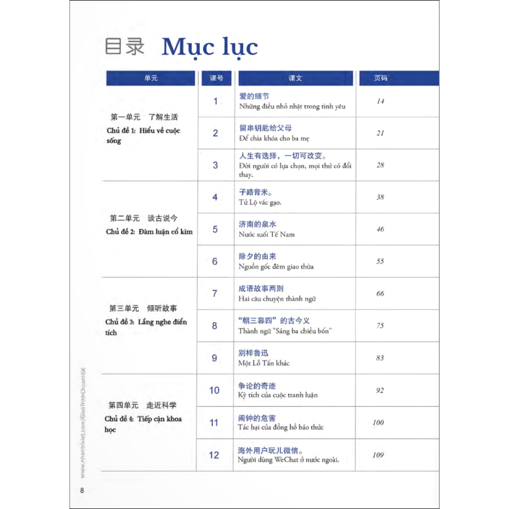Giáo trình chuẩn HSK 5 - Tập 1 Bài Học