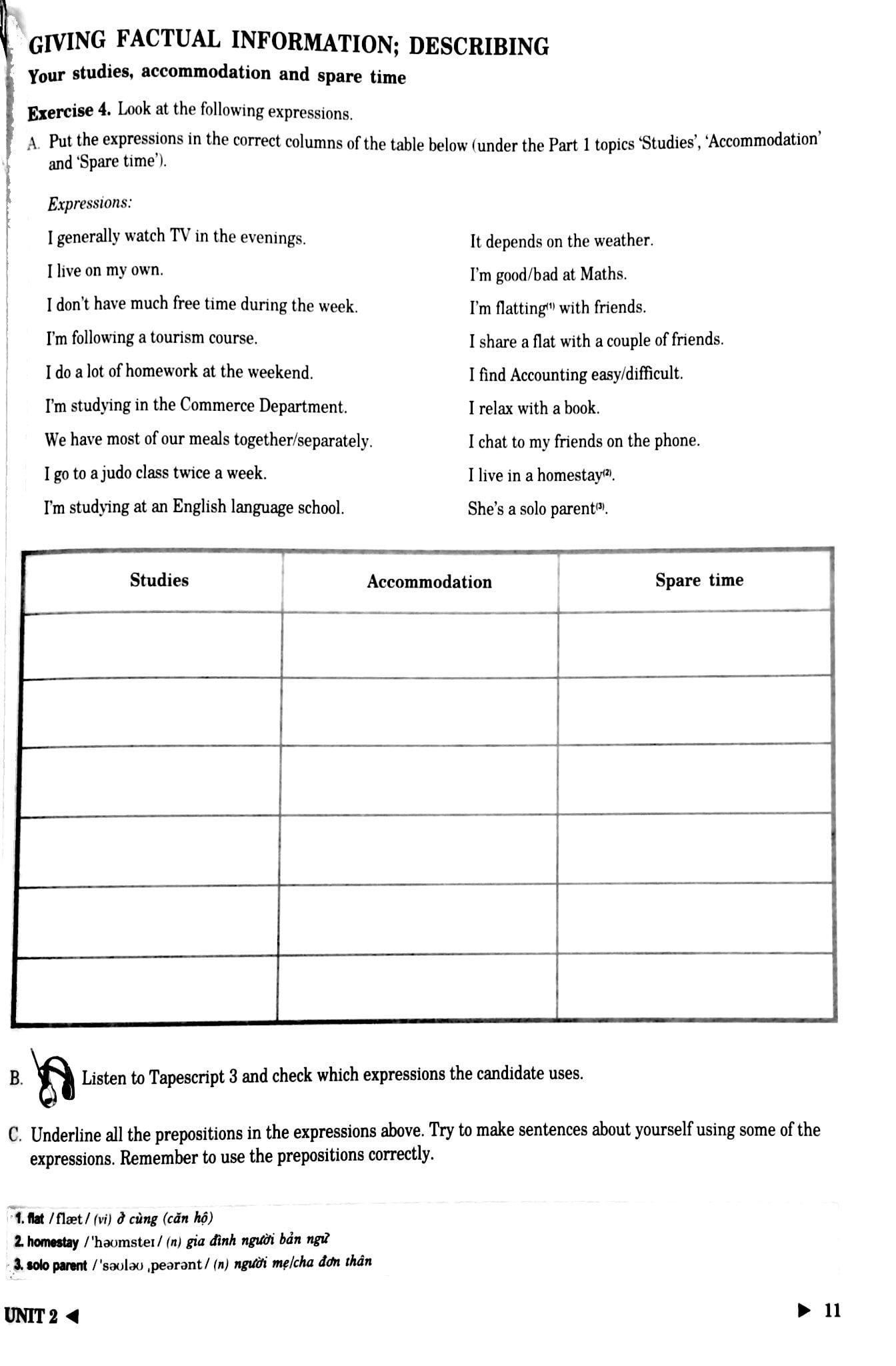 Tài liệu luyện thi IELTS kỹ năng nói - IELTS speaking preparation and practice