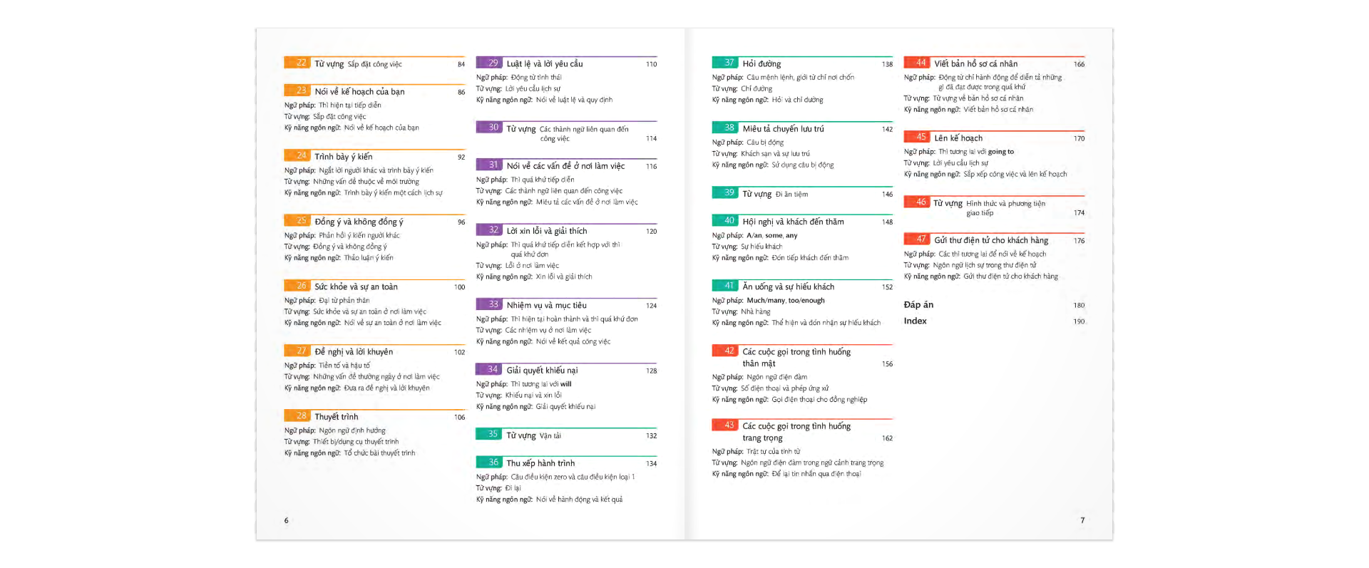 English For Everyone - Business English - Course Book Level 1 (Kèm 1 Đĩa CD - Room)