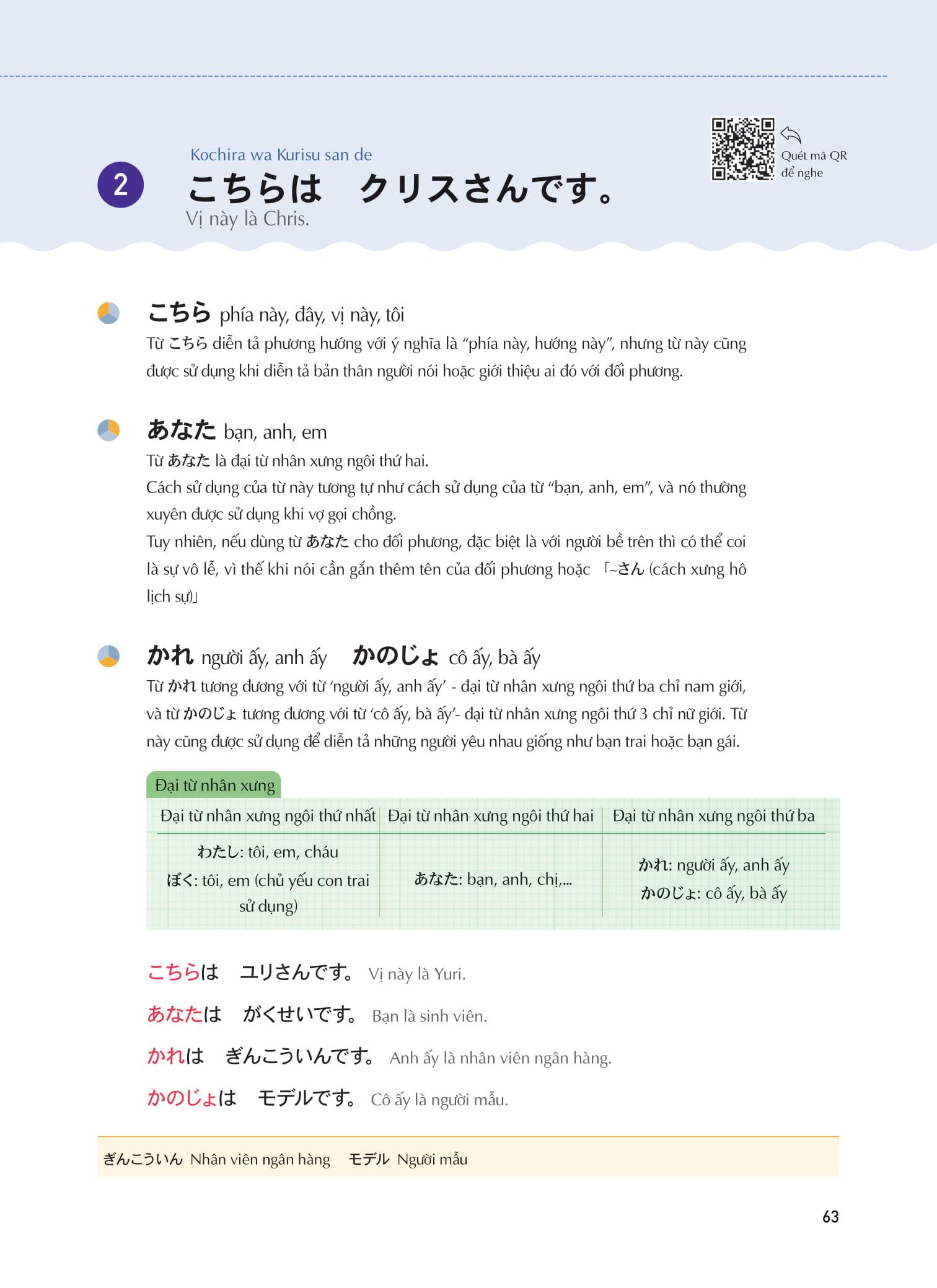 Keep It Up - Tiếng Nhật Cấp Tốc Cho Người Mới Bắt Đầu