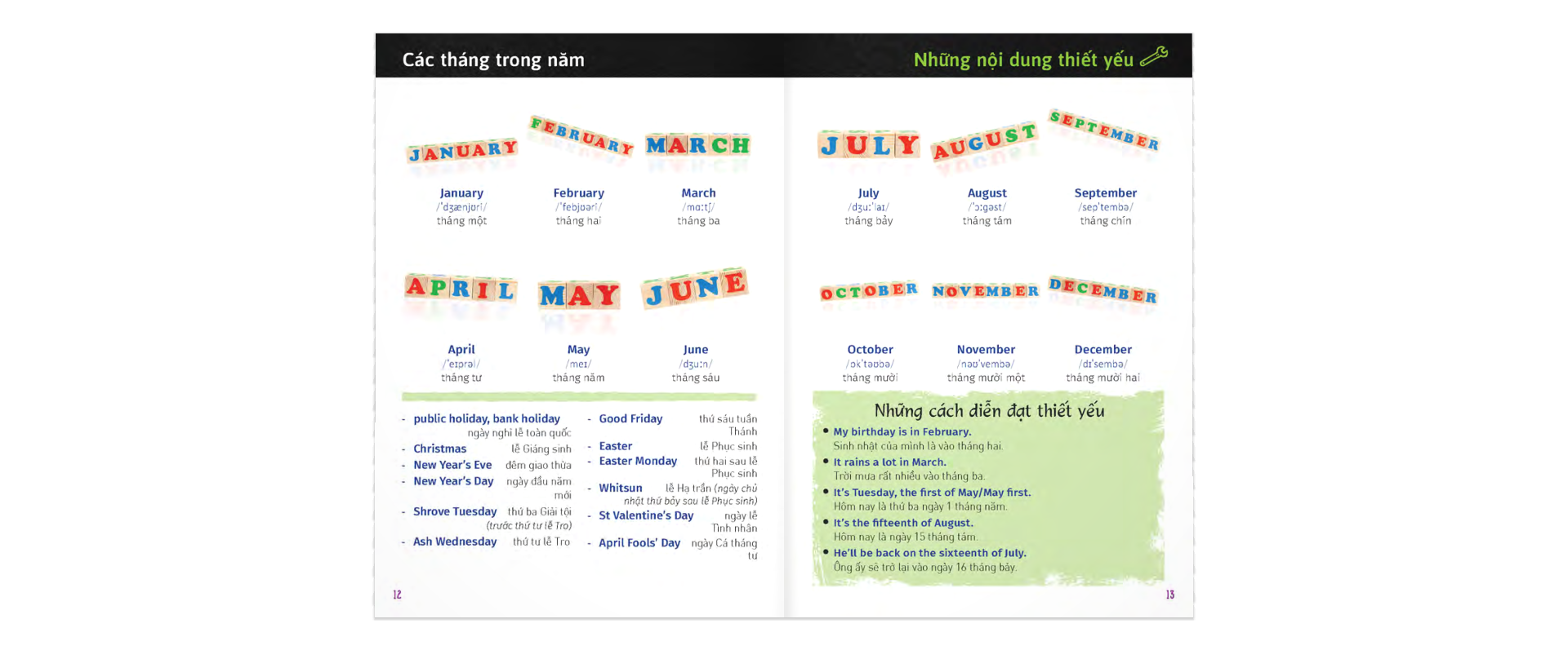 Từ Điển Trực Quan Bỏ Túi Anh-Việt