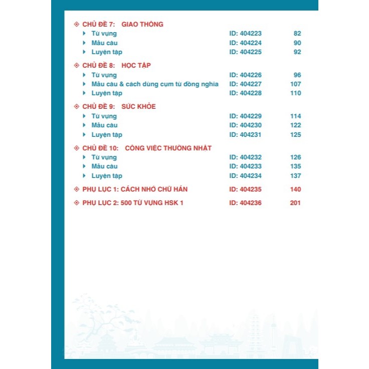 Sách tự học từ vựng tiếng trung hsk1 theo 9 chủ đề, 500 từ vựng tiếng trung thông dụng Moonbook