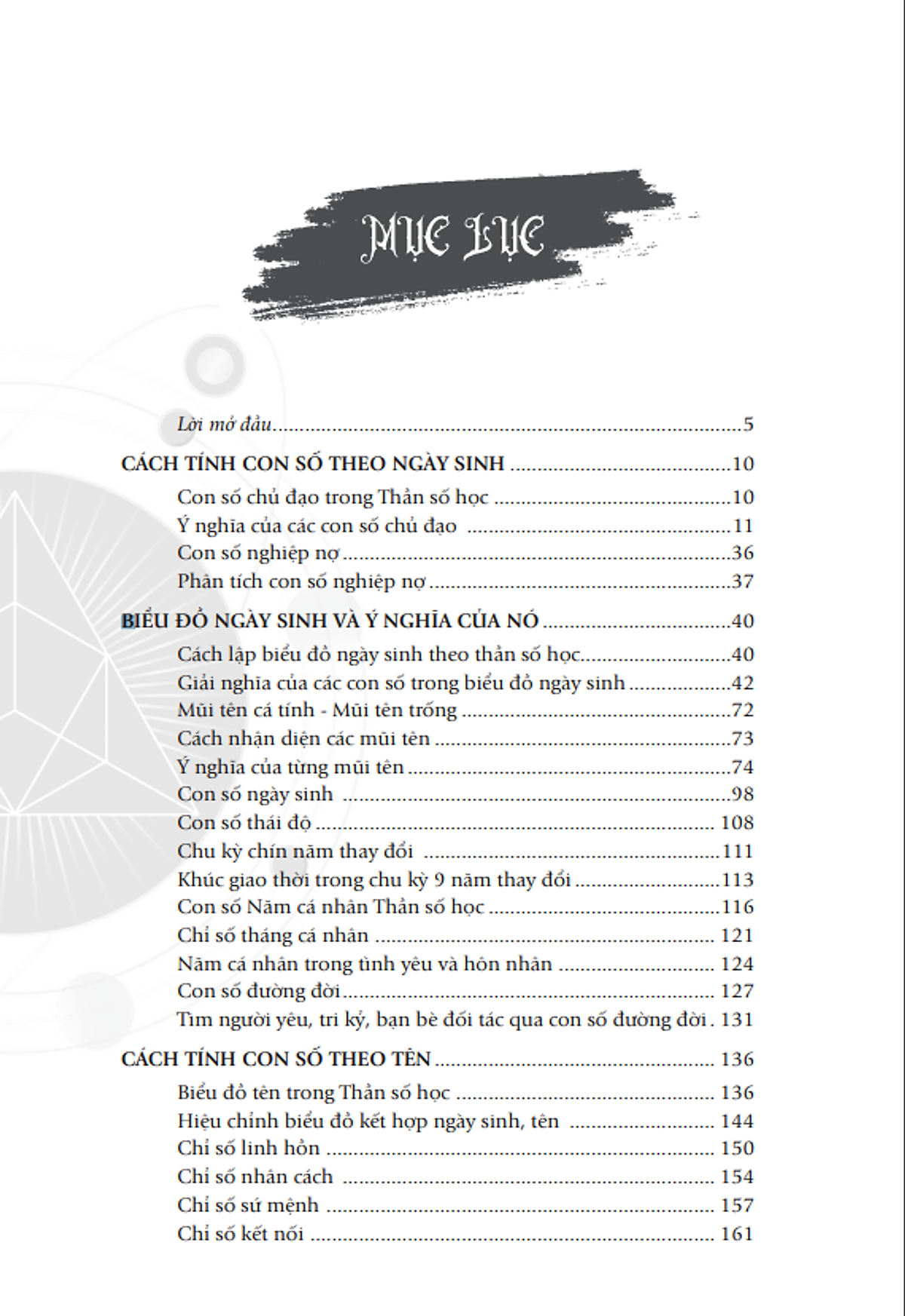 Thần Số Học - Quyền Năng Trong Tay Bạn