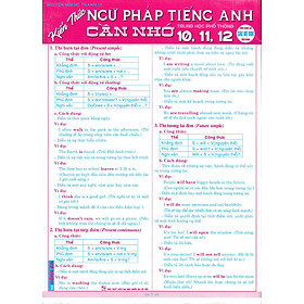 Kiến Thức Ngữ Pháp Tiếng Anh Cần Nhớ 10, 11, 12 (Dùng Chung Cho Các Bộ SGK Hiện Hành)  - HA