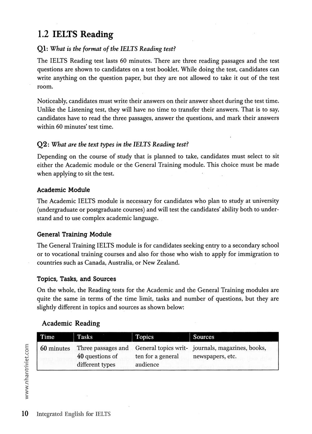Integrated English For IELTS