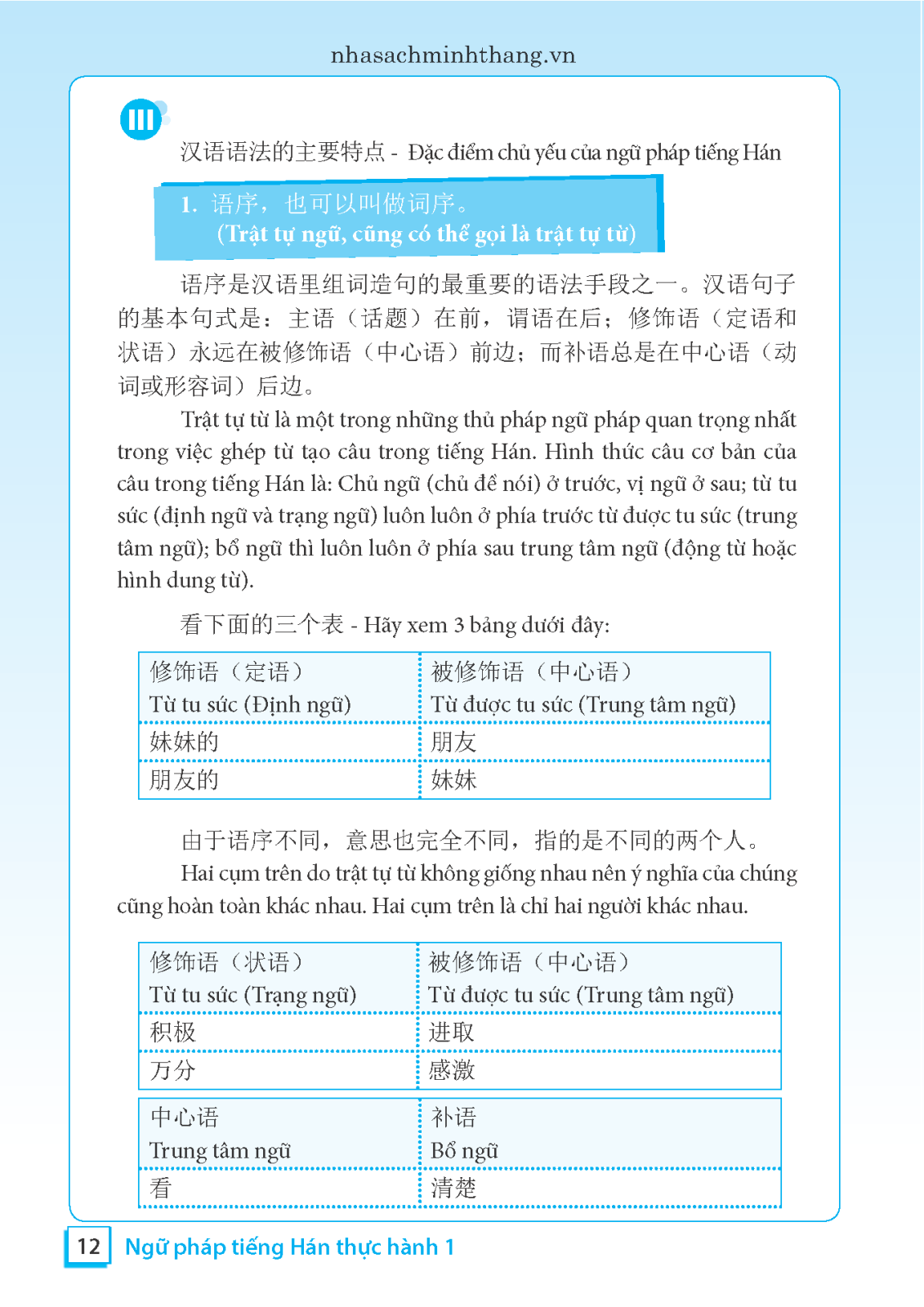 Ngữ Pháp Tiếng Hán Thực Hành - Tập 1 - Trình Độ Sơ Cấp-Trung Cấp (Tái Bản 2023)