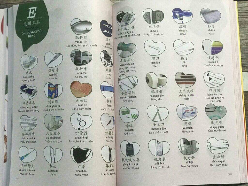 Sách - Combo: Luyện thi HSK cấp tốc tập 3 (tương đương HSK 5+6 kèm CD) +Make your Chinese map bản đồ tư duy từ vựng Tiếng Trung theo chủ đề + DVD tài liệu