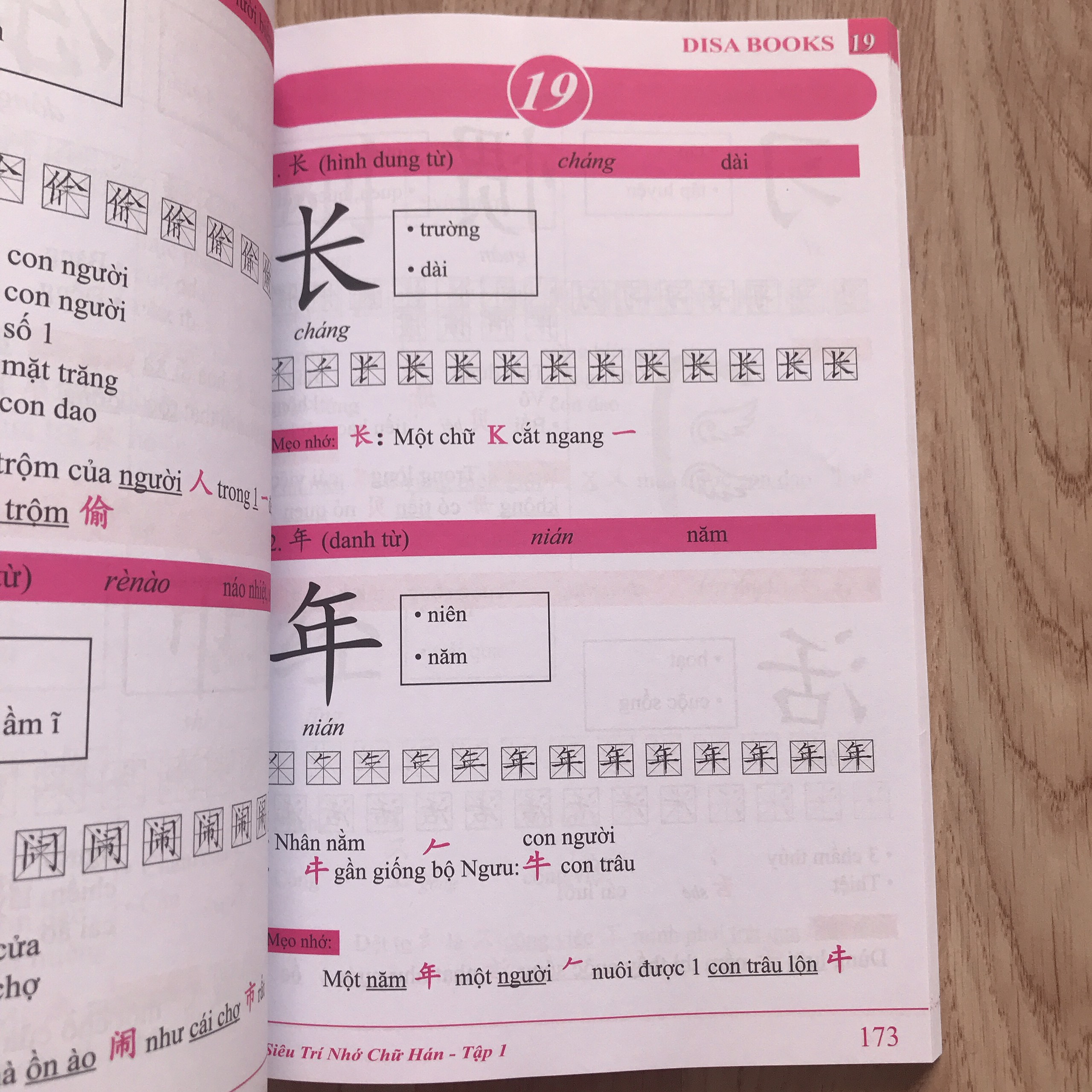 Sách-Combo 2 sách Sổ tay từ vựng HSK1-2-3-4 và TOCFL band A + Siêu trí nhớ 1000 chữ hán Tập 1+ DVD tài liệu