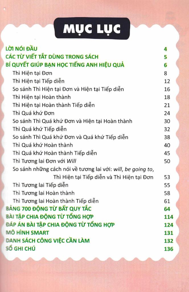Sách - Cẩm Nang Chinh Phục Các Thì Và Động Từ Bất Quy Tắc Trong Tiếng Anh