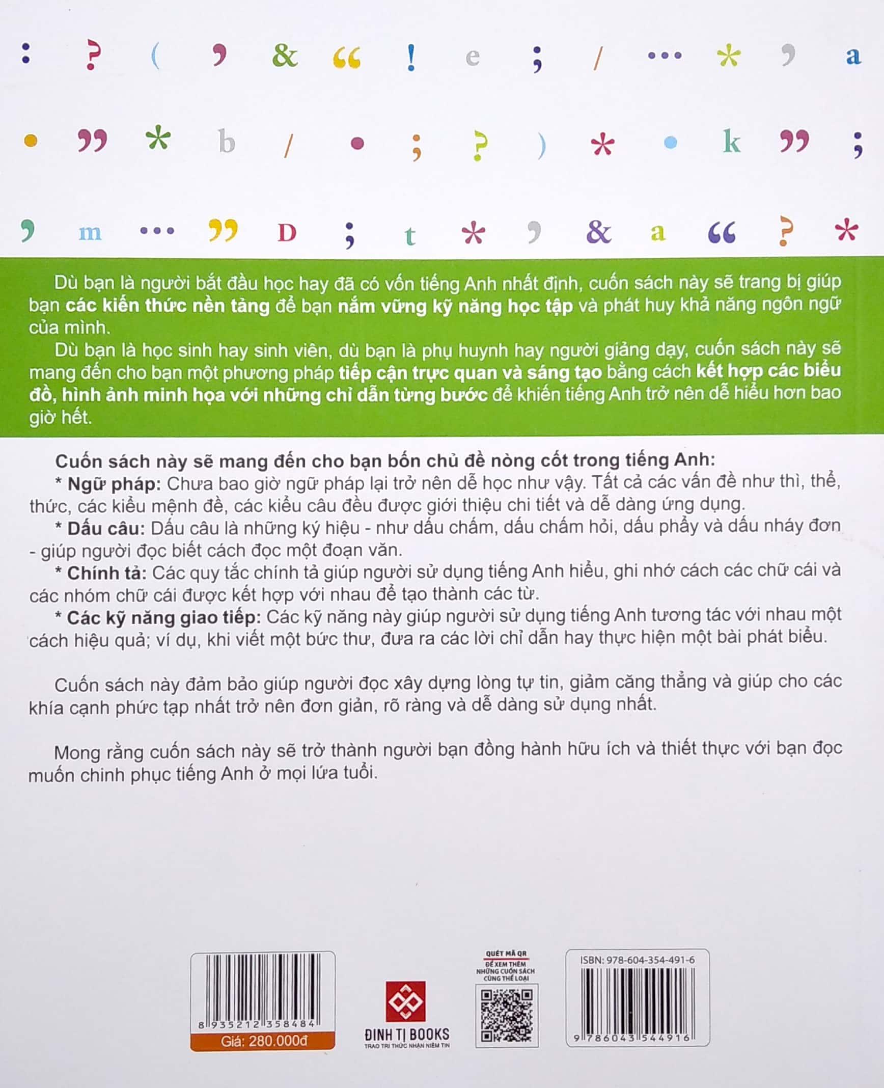 Bách Khoa Thư Về Phát Triển Kỹ Năng - Tiếng Anh