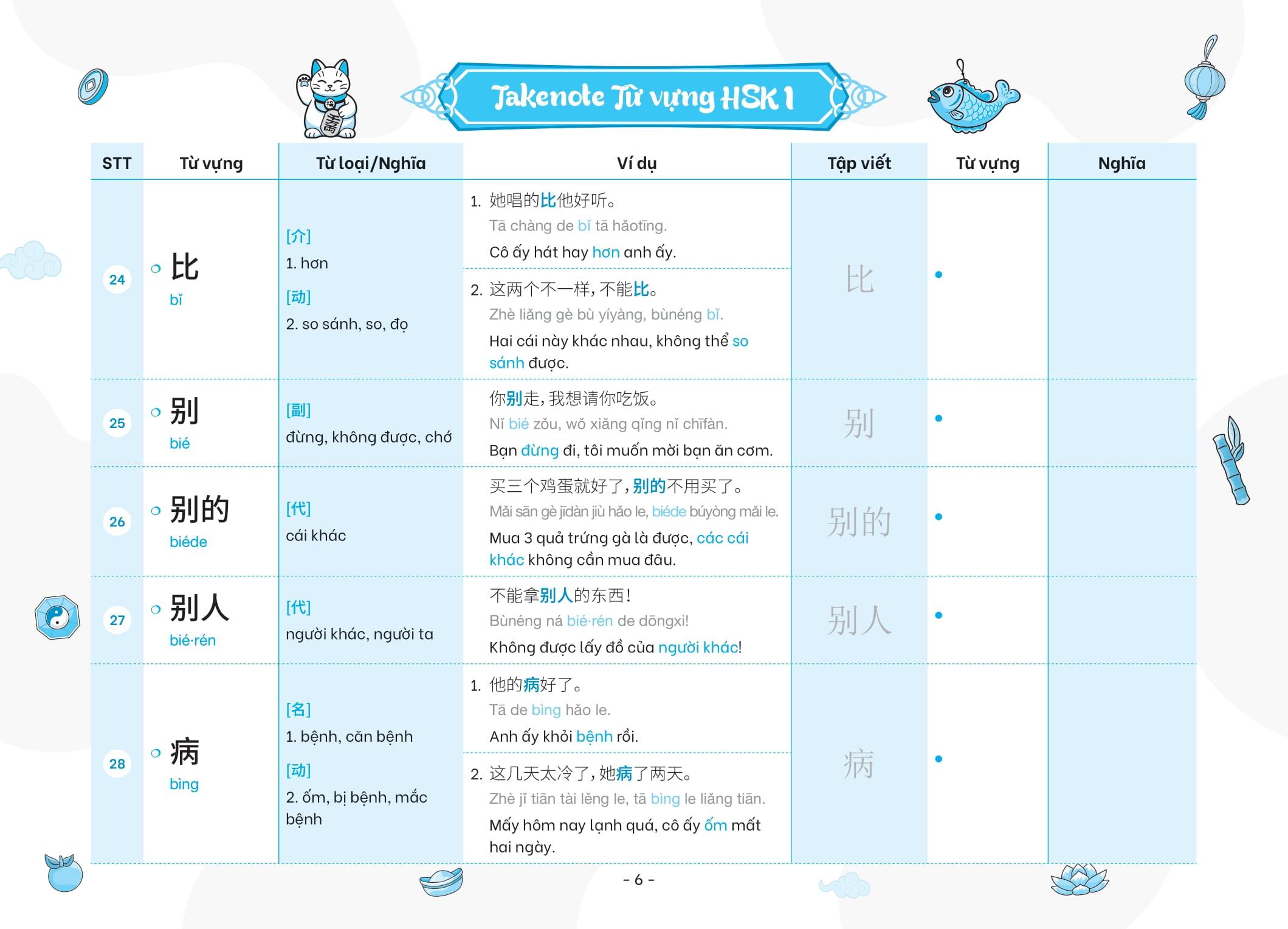 Sách - Takenote - Từ Vựng HSK Tiếng Trung - HSK1 (Cung Cấp 500 Từ Vựng)