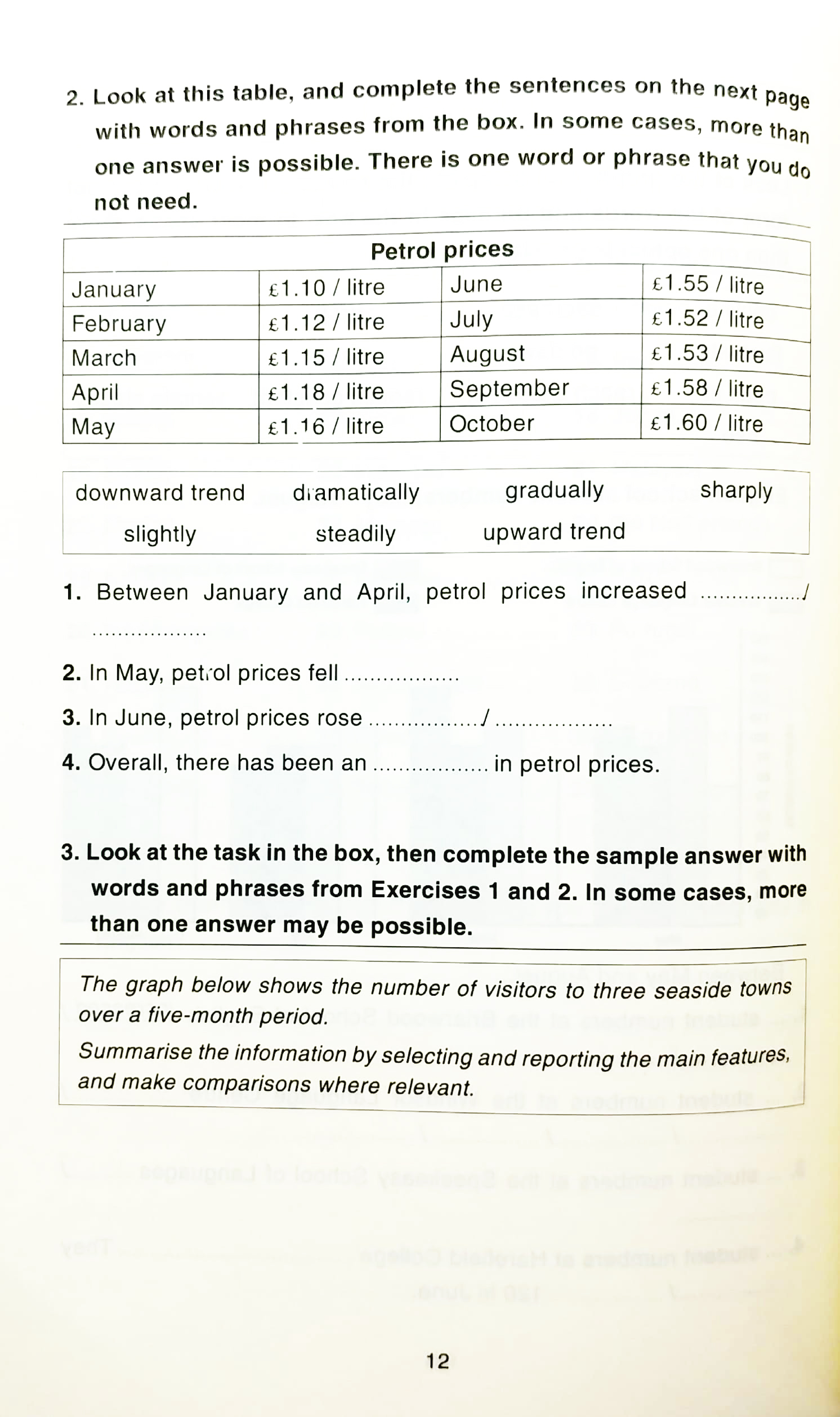 Check Your English Vocabulary For IELTS