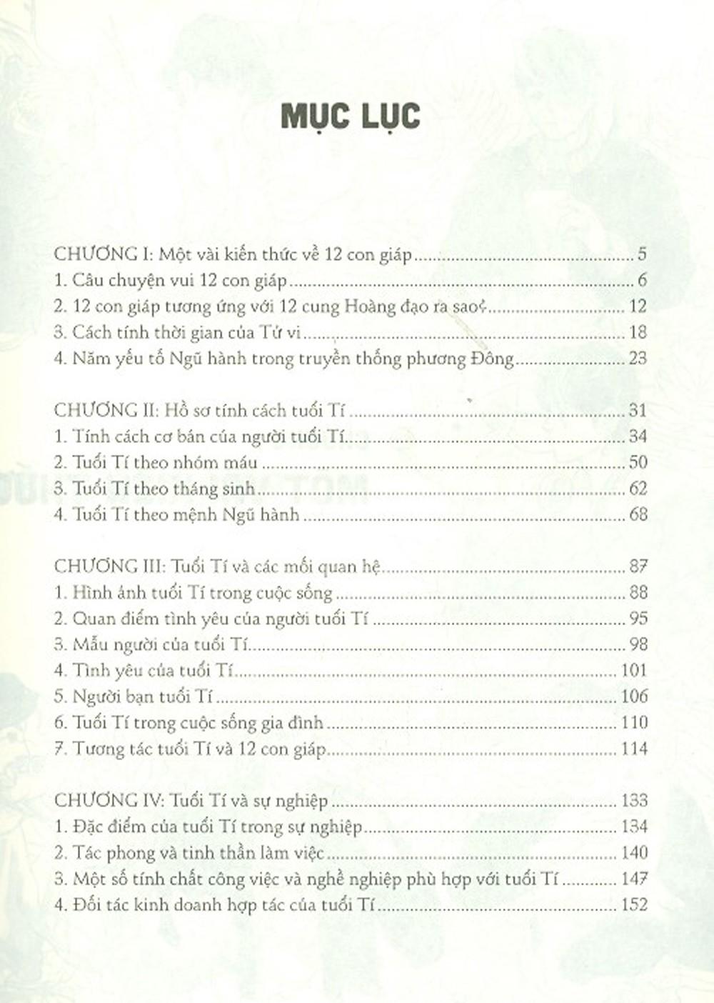 Hồ Sơ Tính Cách 12 Con Giáp - Bí Mật Tuổi Tí (Tặng Kèm Postcard)
