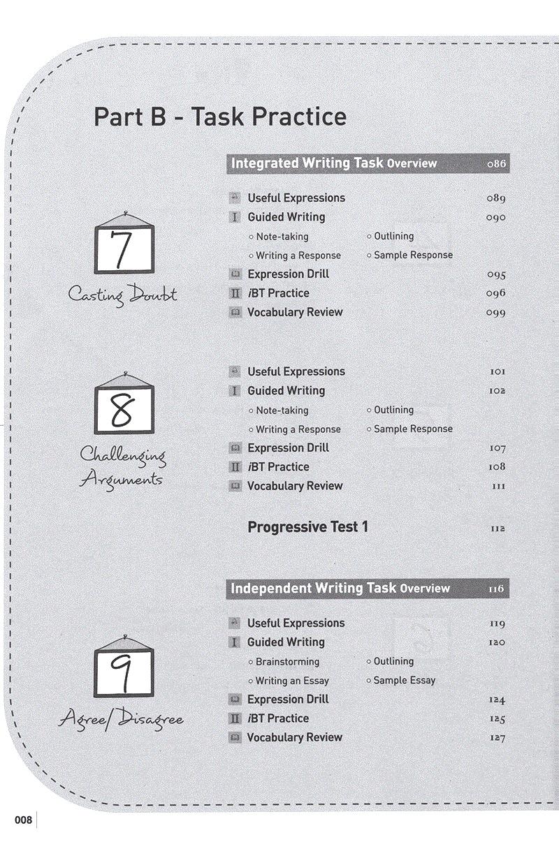 LinguaForum TOEFL iBT B Writing (Kèm 1CD)