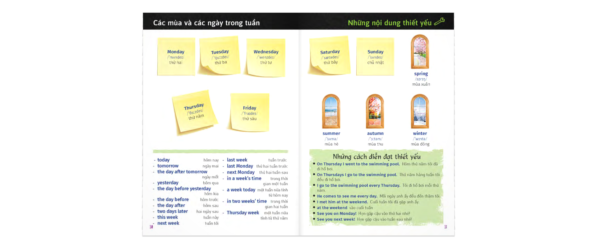 Từ Điển Trực Quan Bỏ Túi Anh-Việt