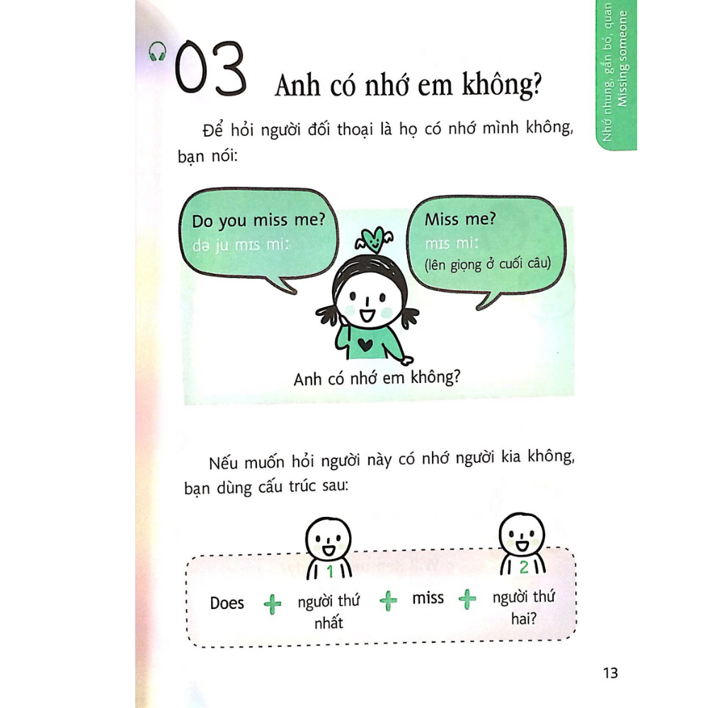 Hot English - Tiếng Anh Học Dễ, Dùng Ngay