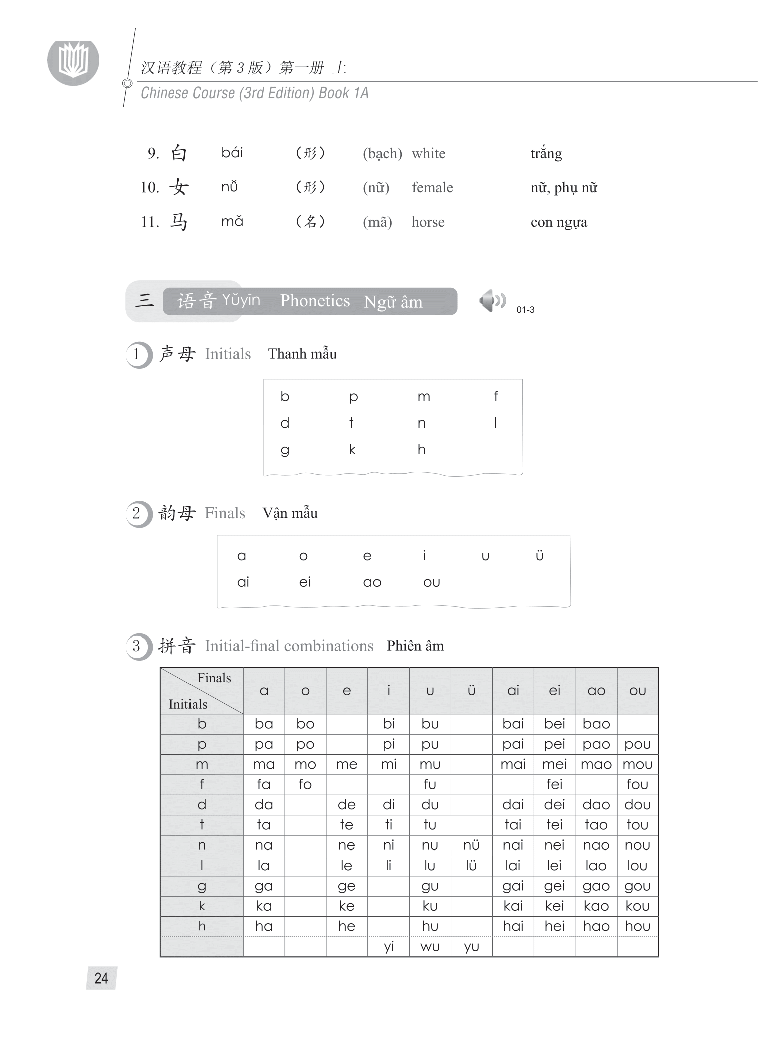 Giáo Trình Hán Ngữ 1 - Tập 1 - Quyển Thượng (Phiên Bản 3)