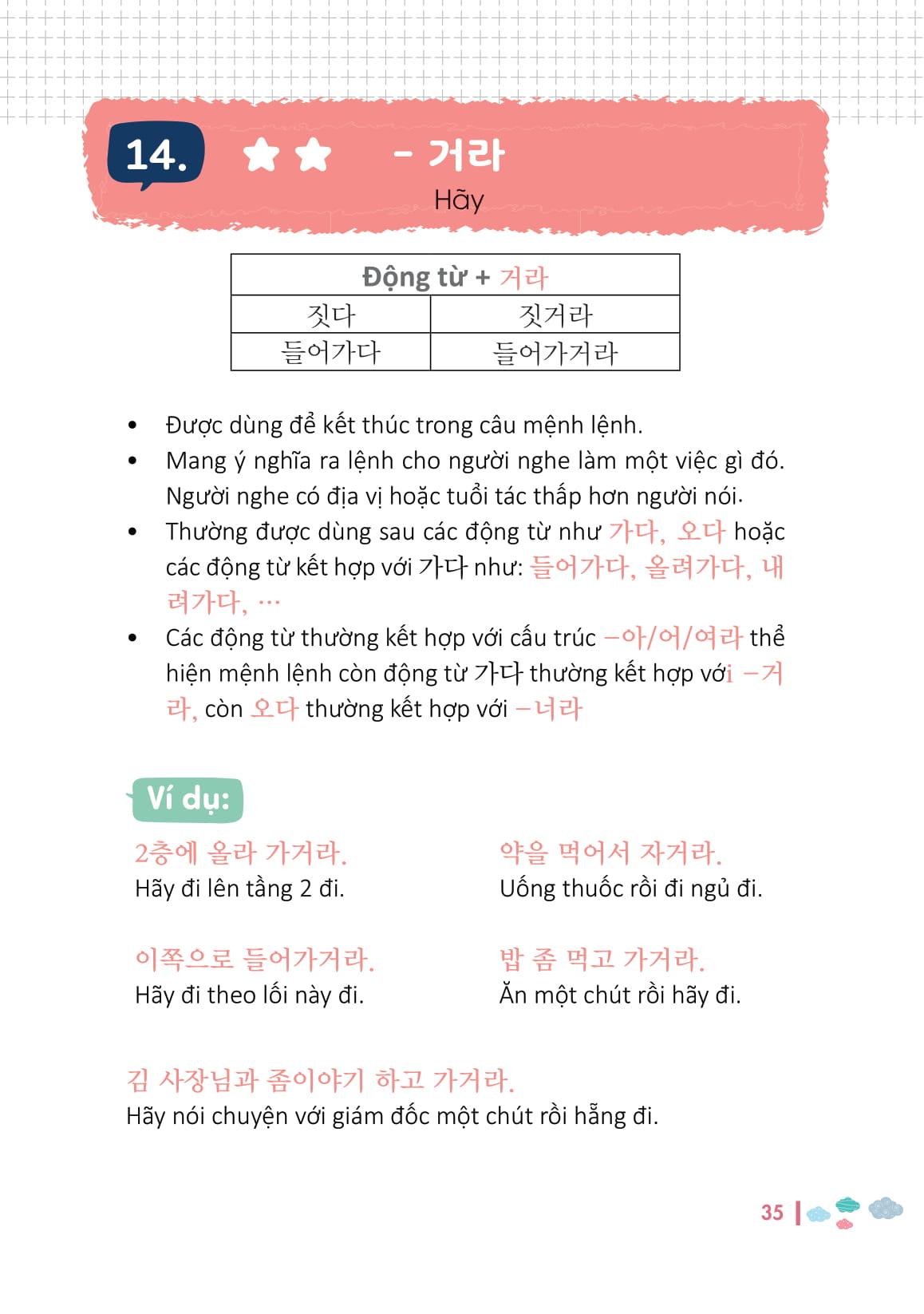 Ngữ Pháp Tiếng Hàn Bỏ Túi