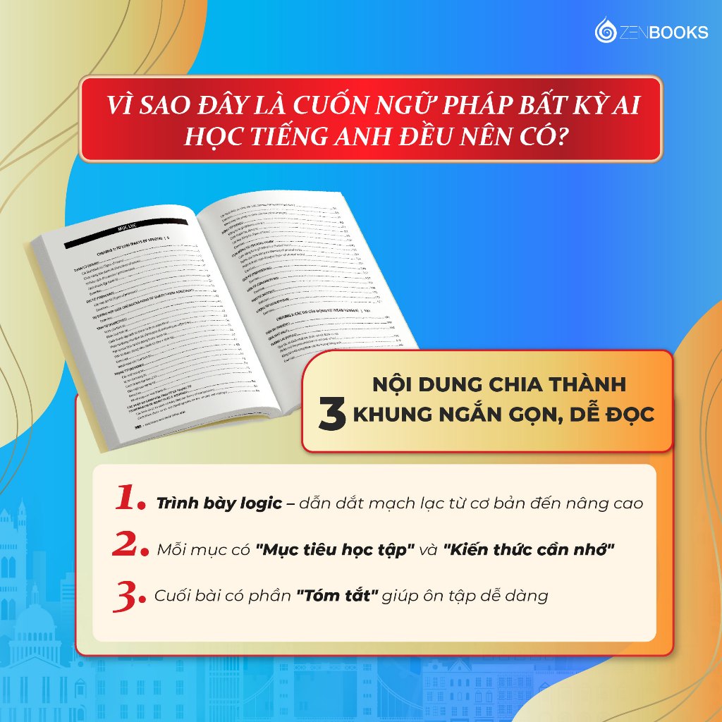 Combo Sách Giải Thích Ngữ Pháp Tiếng Anh + IELTS Speaking Journey – Speak Your Way to Band 6.0