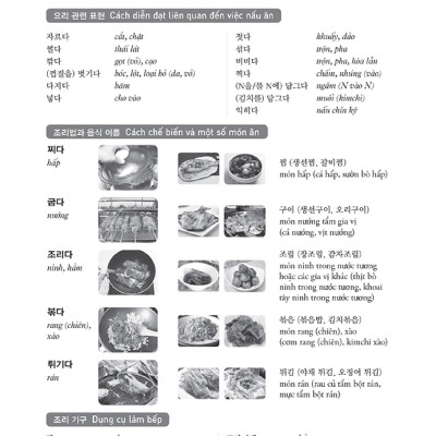 Tiếng Hàn Thực Hành (Tập 3) - Trình Độ Trung Cấp - Bài Học (Kèm file MP3)