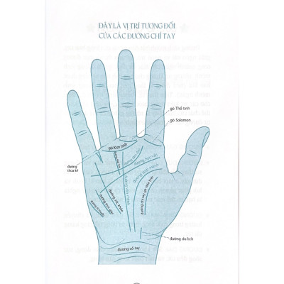 The Secrets - Giải Mã Thuật Tiên Tri - Vanlangbooks