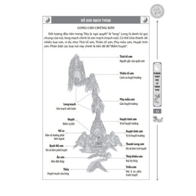 Phong Thủy Địa Lý Toàn Thư (Bìa cứng)