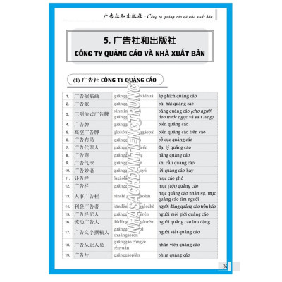 Sách - combo: Tiếng Trung cấp tốc trong công xưởng nhà máy+Từ điển chủ điểm Hán Việt (bìa cứng) + DVD