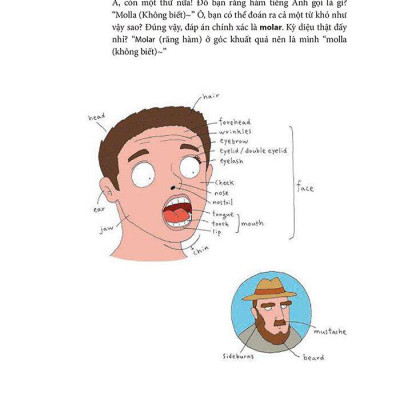 Tôi Muôn Giỏi Tiếng Anh Nhưng Tôi Không Muốn Chăm Chỉ