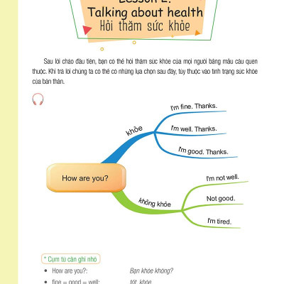 Giao Tiếp Tiếng Anh Thật Dễ Dàng - Easy English Conversation (Tái Bản 2020)