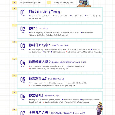 Keep It Up – Tiếng Trung Cấp Tốc Cho Người Mới Bắt Đầu 