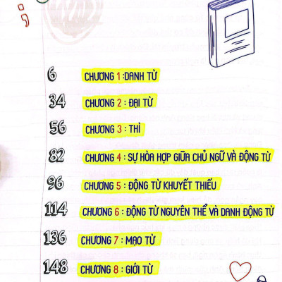 Perfect English Grammar: Tất Tần Tật Về Ngữ Pháp Tiếng Anh