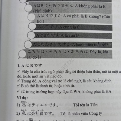 SÁCH TIẾNG NHẬT N5-N2 TỪ VỰNG-KANJI-NGỮ PHÁP- LUYỆN VIẾT KANJI COMBO 6 CUỐN