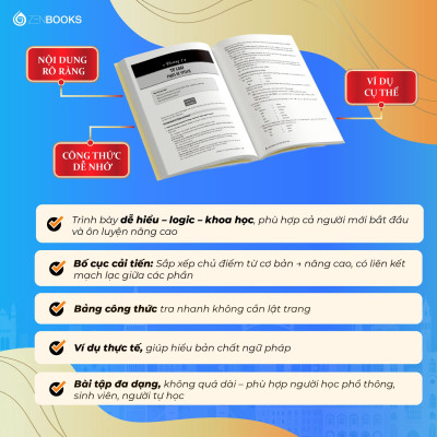 Sách - Giải Thích Ngữ Pháp Tiếng Anh (Ấn Phẩm Mới)